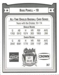 1991 Crown/Coca-Cola Baltimore Orioles #367 Boog Powell Back