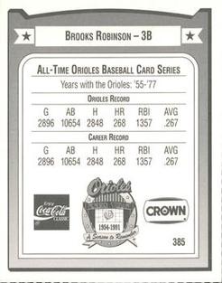 1991 Crown/Coca-Cola Baltimore Orioles #385 Brooks Robinson Back