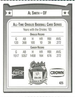 1991 Crown/Coca-Cola Baltimore Orioles #425 Al Smith Back
