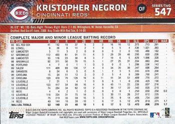 2015 Topps - Rainbow Foil #547 Kristopher Negron Back