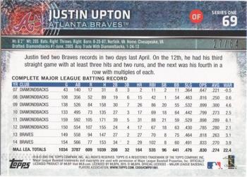 2015 Topps - Black #69 Justin Upton Back