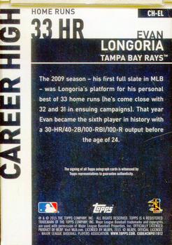 2015 Topps - Career High Autographs (Series One) #CH-EL Evan Longoria Back