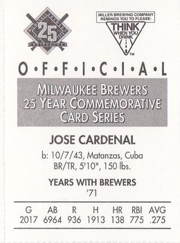 1994 Miller Brewing Milwaukee Brewers #NNO Jose Cardenal Back