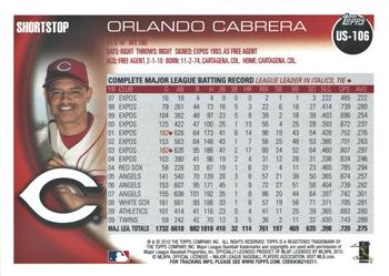 2010 Topps Update - All-Black #US-106 Orlando Cabrera Back