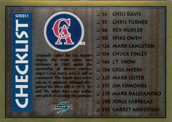 1995 Score - Gold Rush #319 Checklist: Angels / Reds Front