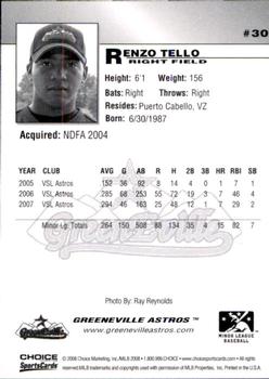 2008 Choice Greeneville Astros #30 Renzo Tello Back
