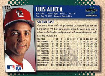 1995 Score - Platinum Team Sets #173 Luis Alicea Back