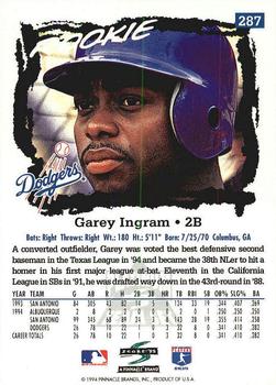 1995 Score - Platinum Team Sets #287 Garey Ingram Back