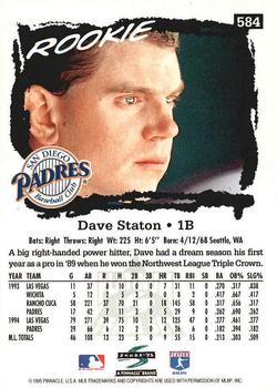 1995 Score - Platinum Team Sets #584 Dave Staton Back