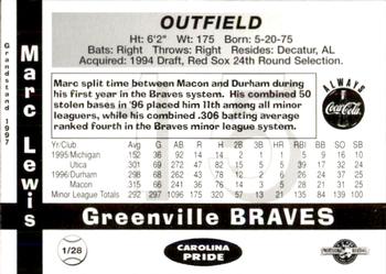 1997 Grandstand Greenville Braves #NNO Marc Lewis Back