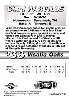 1998 Grandstand Visalia Oaks #NNO Chad Harville Back