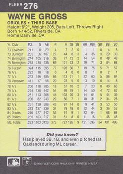 1986 Fleer #276 Wayne Gross Back