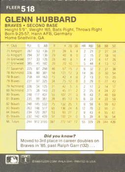 1986 Fleer #518 Glenn Hubbard Back