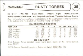 1978 Cramer Tucson Toros #118 Rusty Torres Back
