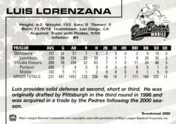 2002 Grandstand Mobile BayBears #17 Luis Lorenzana Back