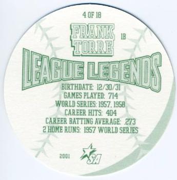 2001 King B League Legends Discs #4 Frank Torre Back
