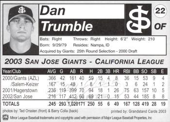 2003 Grandstand San Jose Giants #22 Dan Trumble Back