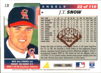 1996 Score - Dugout Collection (Series One) #22 J.T. Snow Back