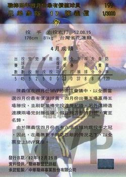 1993 CPBL #199 Yi-Hsin Chen Back