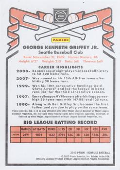 2015 Donruss - Inaugural 1981 Edition Press Proof Bronze #244 Ken Griffey Jr. Back