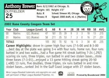 2002 Grandstand Kane County Cougars #8 Anthony Brewer Back