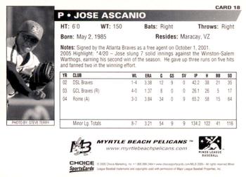 2005 Choice Myrtle Beach Pelicans #18 Jose Ascanio Back