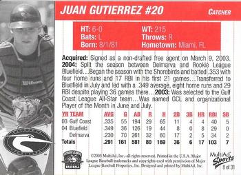 2005 MultiAd Delmarva Shorebirds #8 Juan Gutierrez Back