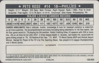 1981 Perma-Graphics Superstar Credit Cards (125- prefix) #125-005 Pete Rose Back