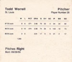 1988 Parker Bros. Starting Lineup Talking Baseball St. Louis Cardinals #28 Todd Worrell Back
