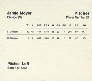 1988 Parker Bros. Starting Lineup Talking Baseball Chicago Cubs #27 Jamie Moyer Back