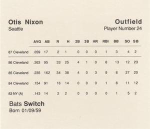 1988 Parker Bros. Starting Lineup Talking Baseball Seattle Mariners #24 Otis Nixon Back