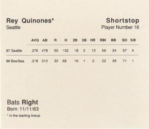 1988 Parker Bros. Starting Lineup Talking Baseball Seattle Mariners #16 Rey Quinones Back
