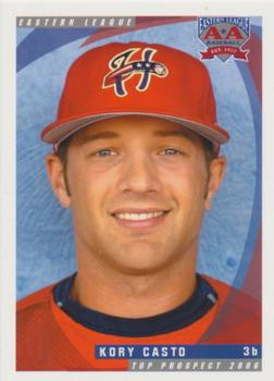 2006 Grandstand Eastern League Top Prospects #NNO Kory Casto Front