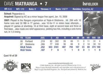 2008 MultiAd Omaha Royals #19 Dave Matranga Back