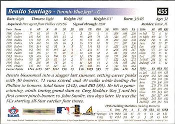 1997 Score - Hobby Reserve by Score #455 Benito Santiago Back