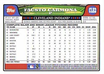 2008 Topps Cleveland Indians #CLE2 Fausto Carmona Back