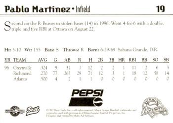 1997 Best Richmond Braves SGA #19 Pablo Martinez Back