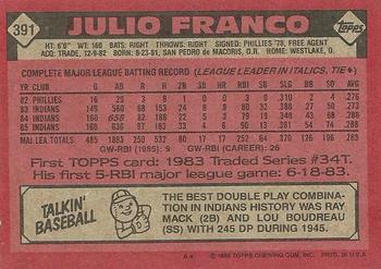 1986 Topps #391 Julio Franco Back