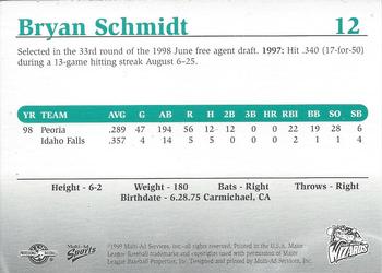 1999 Multi-Ad Fort Wayne Wizards #NNO Bryan Schmidt Back