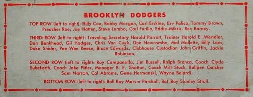 1951 Topps Teams #NNO Brooklyn Dodgers Back