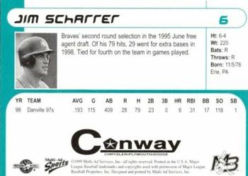 1999 Multi-Ad Myrtle Beach Pelicans #6 Jim Scharrer Back