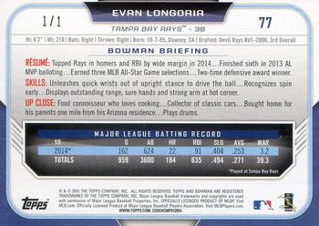 2015 Bowman - Black #77 Evan Longoria Back