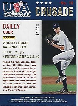 2015 Panini USA Baseball Stars & Stripes - Crusade Red / Blue #10 Bailey Ober Back