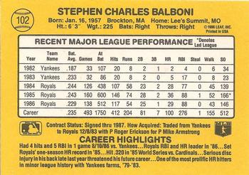 1987 Donruss #102 Steve Balboni Back