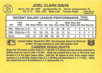 1987 Donruss #124 Joel Davis Back