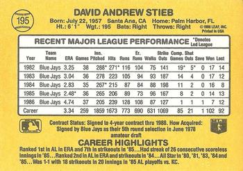 1987 Donruss #195 Dave Stieb Back