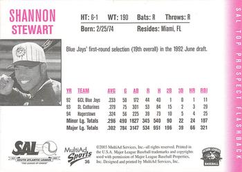 2003 MultiAd South Atlantic League Top Prospects #36 Shannon Stewart Back