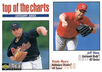 1998 Collector's Choice #260 Randy Myers / Jeff Shaw Front
