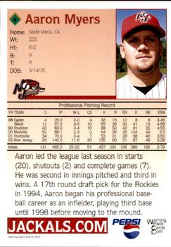 2003 Warning Track New Jersey Jackals #4 Aaron Myers Back