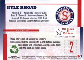 2009 Grandstand Spokane Indians #NNO Kyle Rhoad Back